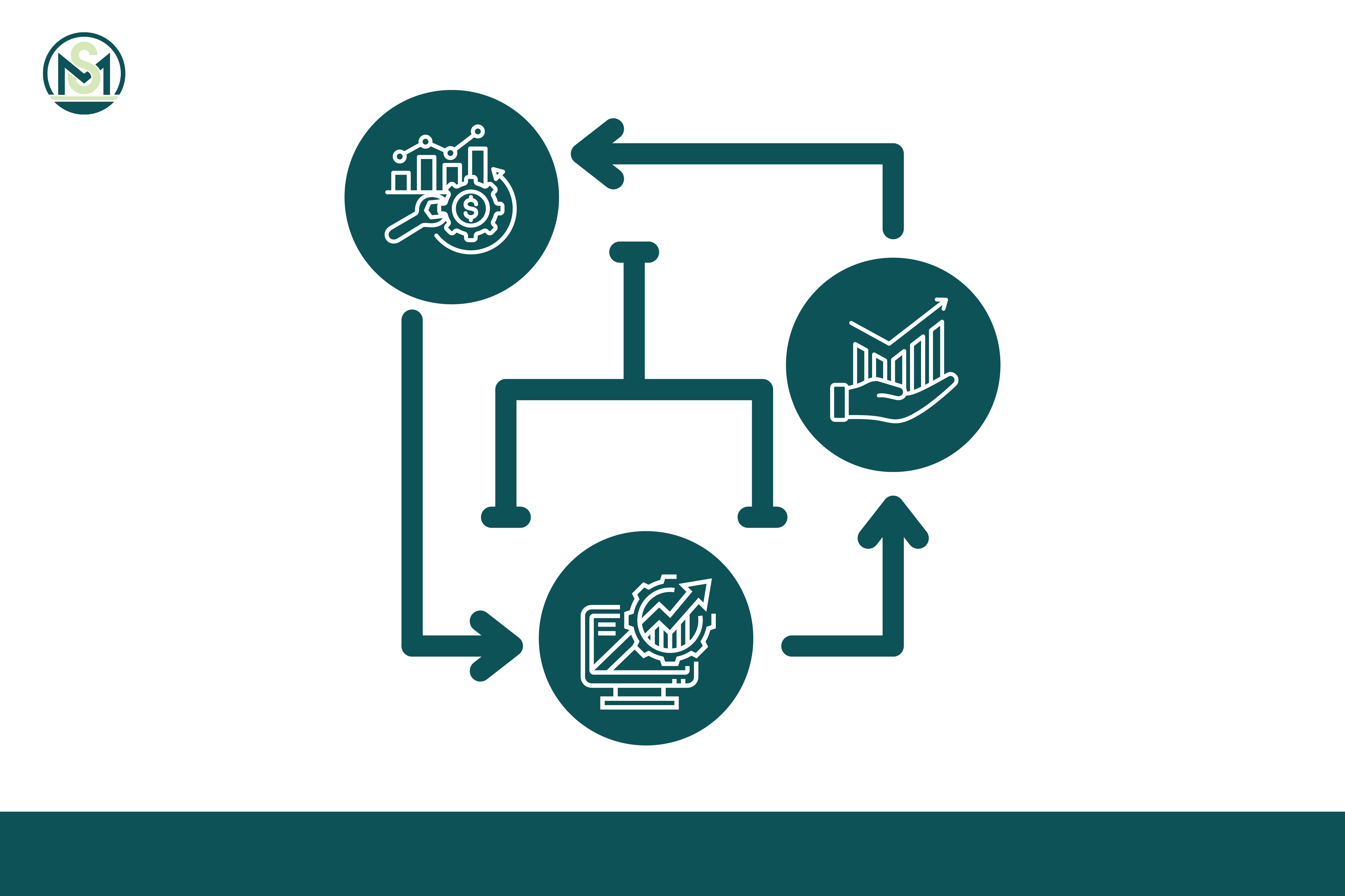 Capital Restructuring