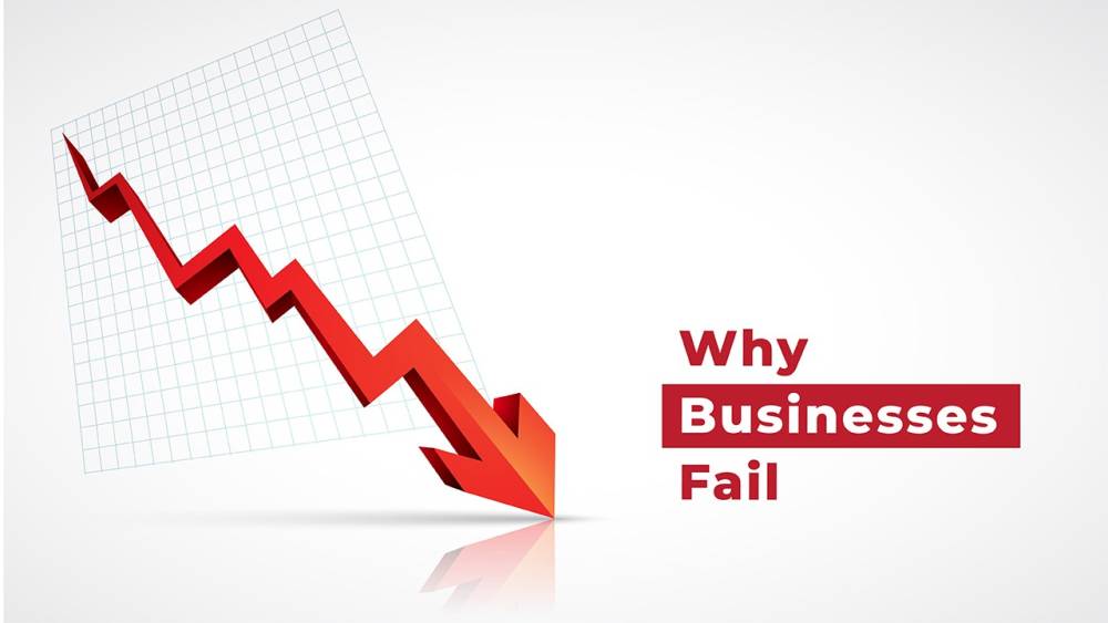 6 Major Reasons Why Businesses Fail